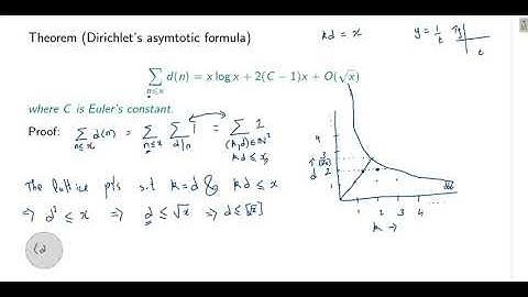 Average Order of Basic Arithmetic Functions