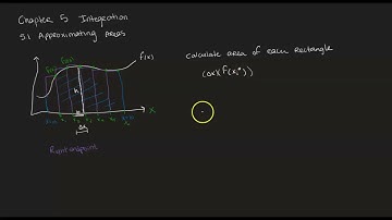 5.1 Approximating Area