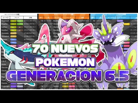 Video de YouTube