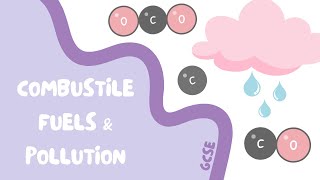 GCSE Chemistry Revision - (#49) Combustile Fuels & Pollution