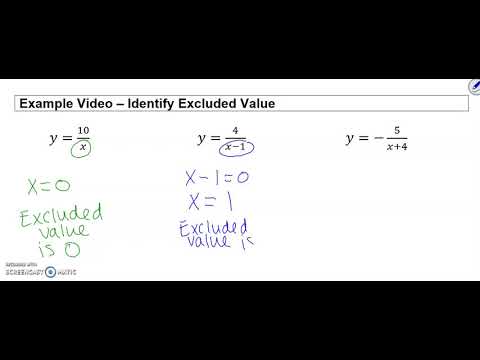 algebra excluded