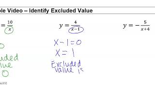 12.2 Identify Excluded Value (Algebra)