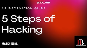 5 Steps of Hacking | Bug Hunting Methodology | Hack Bytes #cybersecurity #ethicalhacking #trending