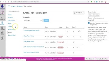 Finding Missing Work (Canvas)