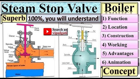 Steam stop valve|animation|Boiler|Boiler mountings|working|concept|GTU|Paper solution|BME