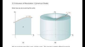 2.3 Volumes of Revolution: Cylindrical Shells