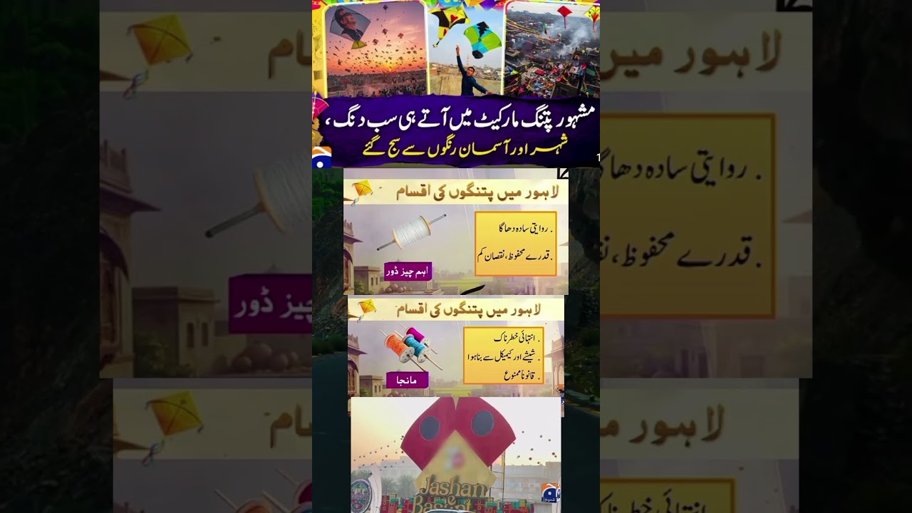 Famous Kite Market Arrives, Crowd Amazed, Kite Festival Celebration in Full Swing, Basant 2026