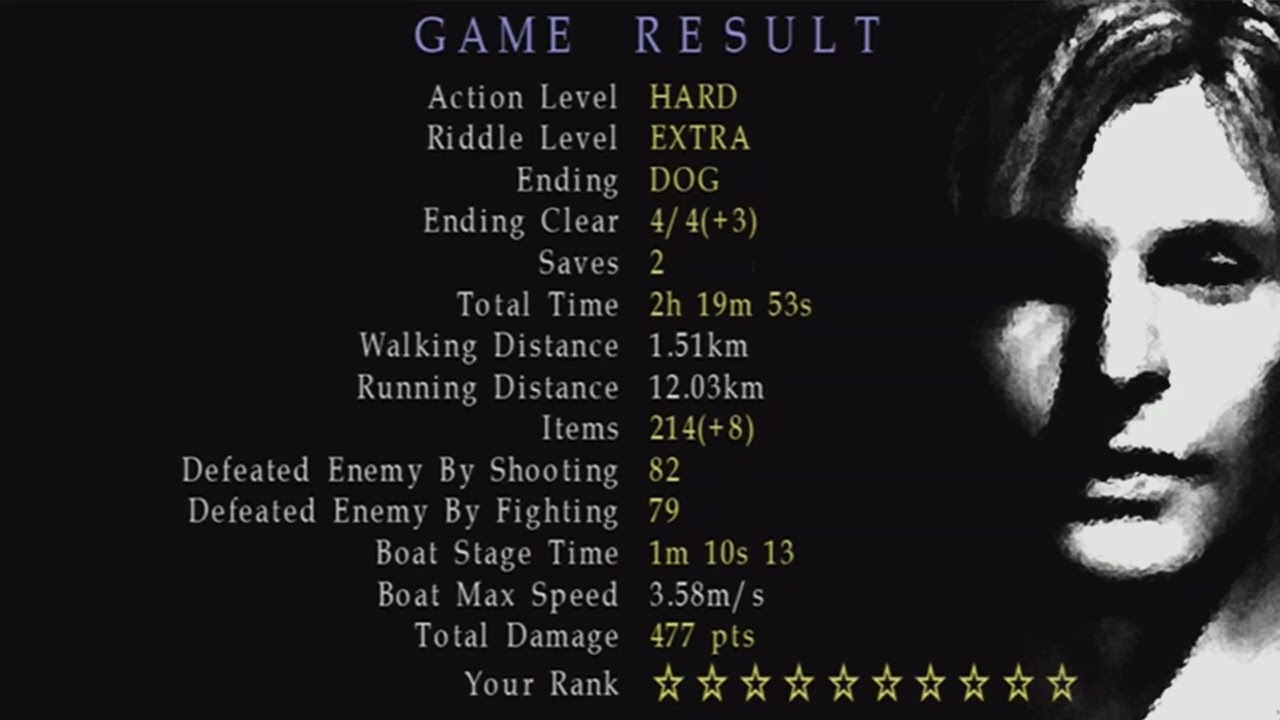 Silent Hill 2 OST - Pianissimo Epilogue (Trap Remix)