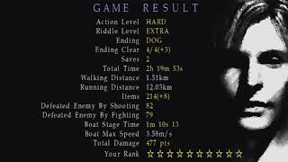 Silent Hill 2 Ost - Pianissimo Epilogue Trap Remix