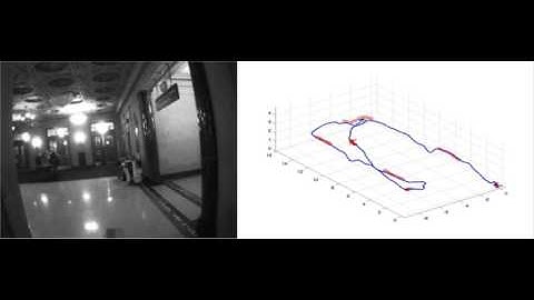 Constrained Keyframe-Based Localization and Mapping