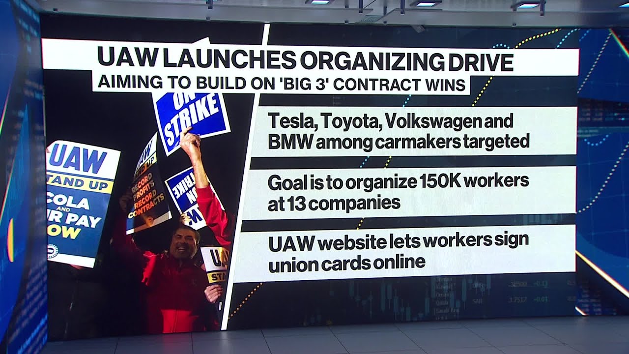 Read more about the article United Auto Workers Targets Tesla 12 Other Carmakers in Organizing Drive – Bloomberg Television