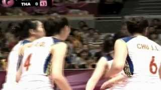 Thailand beats China 3:2 _FIVB World Grand Prix 2012