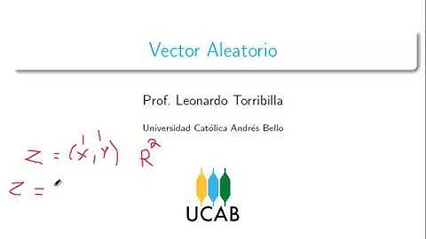 Concepto de Vector Aleatorio