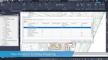 C3D 2020.1 Autodesk Connector for Civil 3D - Pipe Network Schema 1