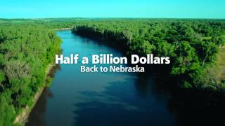 Nebraska Lottery Environment