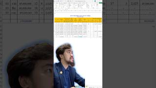 Hạch Toán Thanh Lý TSCĐ Đúng Cách – Bán Lỗ Có Bị Loại Chi Phí Không? Hồ Sơ Bảo Vệ Khi Thanh Lý