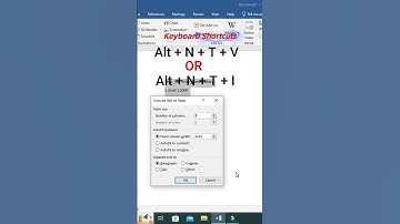 how to Convert Text into Table using Keyboard Shortcut in Word | #shorts