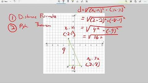 Clarifying Perimeter of Triangles on a Grid or Graph