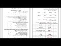 مراجعة فيزياء 2 الفصل الخامس الدرس الأول الطاقة وحفظها الفصل الدراسي الثالث الصف الثاني الثانوي 