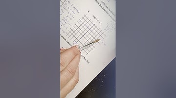 Precalculus CP - Unit 4 -  exponential functions worksheet 1