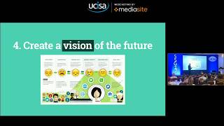 How to start a user experience revolution | Paul Boag | UCISA SSG17