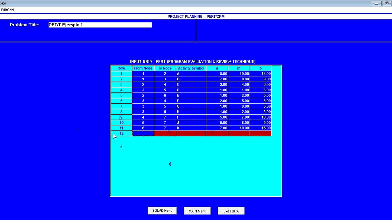 IO2 PERT  resuelto mediante TORA