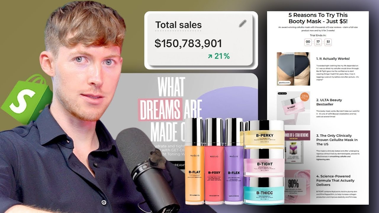 Steal These $150,000,000 Shopify Offer Templates