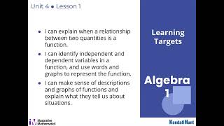 Famous Algebra 1 Unit 5 Lesson 1 Describing and Graphing Situations Profile