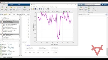 COMPARISON OF GA, PSO AND HYBRID ALGORITHM-GA+PSO FOR OPTIMAL PLACEMENT AND SIZING OF DG-IEEE 33 BUS