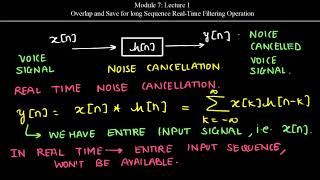 Mod7 Lec1: Overlap and Add Method for Real Time Filtering