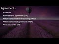 PM Ready™ Procurement Documents Part 2