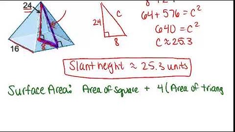Pyramids: Examples (Geometry Concepts)