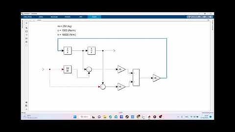 mô phỏng hệ thống treo 1/4 bằng simulink