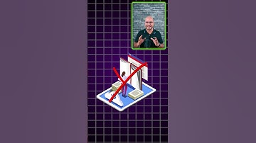 Complete Java Developer Course Batch-3