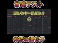 【音感テスト】神様の遺伝子【正しいキーはどれ??】#shorts