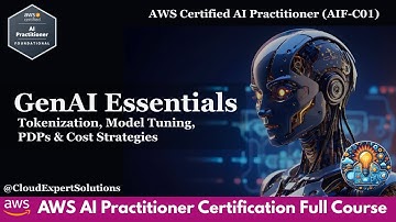 AIF-C01 Module 4.2 -  GenAI Essentials Concepts