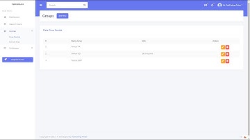 Tampil Data dengan Modeling Data (ORM) CodeIgniter 4 [14]