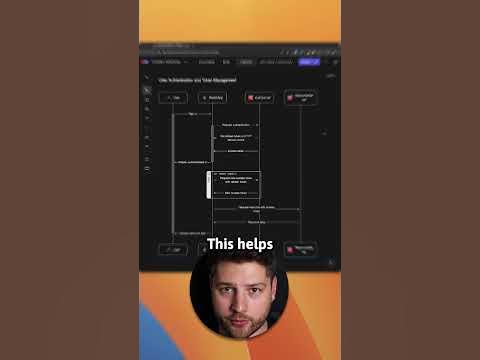 Sequence Diagrams for React applications - YouTube