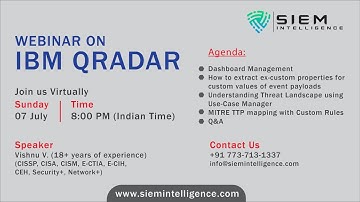 Mapping MITRE ATT&CK TTPs Using Custom Rules in IBM QRadar | SIEM Intelligence