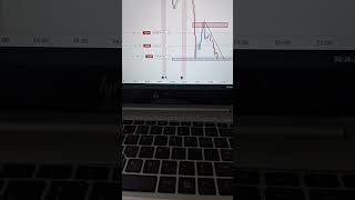 live gold trading target done guys 1:5 #livegoldscalping #goldvsdollar #trading #bestgoldforexsignal