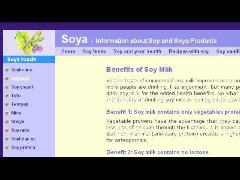 Is soy milk healthy?