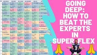 Best Ball Lives Goes Deep: How to Beat the Experts in Superflex