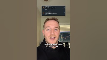 Understanding Contracts in Futures Trading! #Futures #Trading