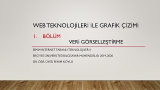 Svg Nedir? Web Teknolojileri Ile Grafik Çizimi 2. Bölüm