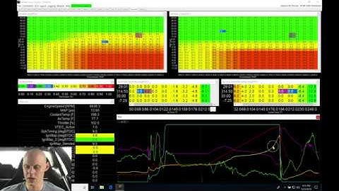 AEM Infinity Live Training: Turbo B-Series Civic Part 4 | Evans Performance Academy