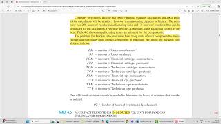 8_Make or Buy Application LPP model formulation