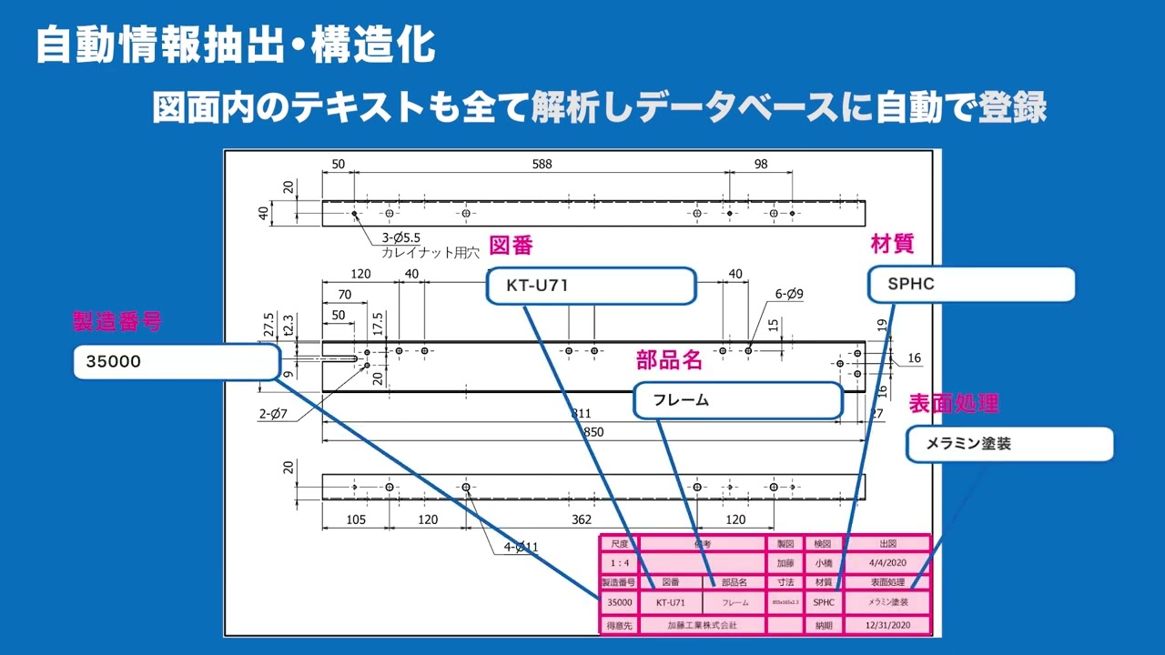キャディ、新サービス“図面データ活用クラウド”『CADDi DRAWER