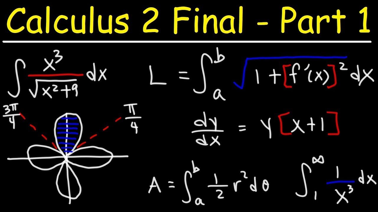 Calculus 2 Final Exam Review YouTube Calculus 2 Final Exam Review YouTube