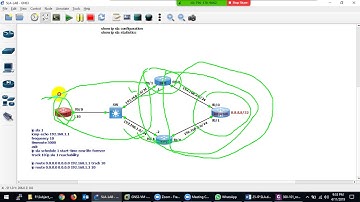 Lecture43(300-101)-Configure IP SLA