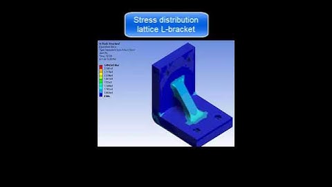 FEA analysis of L-Clamp using Lattice Structure
